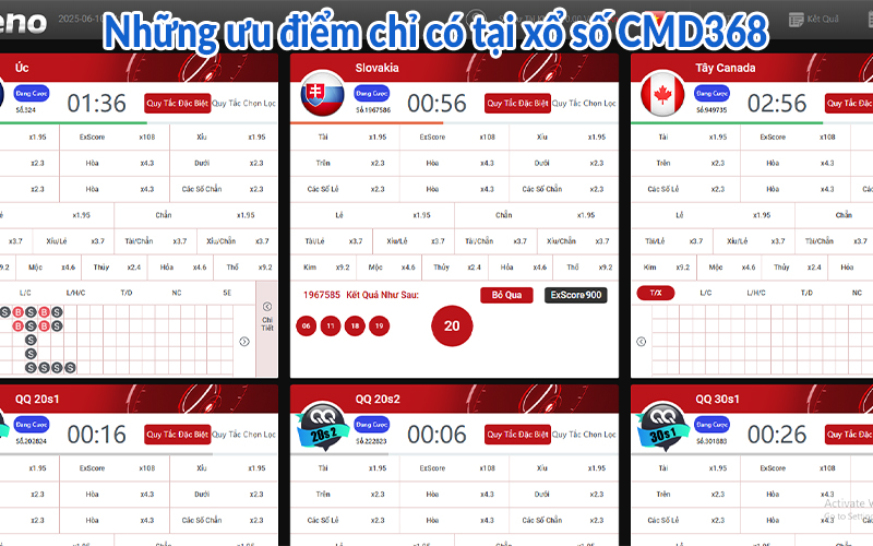 Cách chơi xổ số CMD368 - Sau 4h bạn là tỷ phú 2 Những ưu điểm chỉ có tại xổ số CMD368